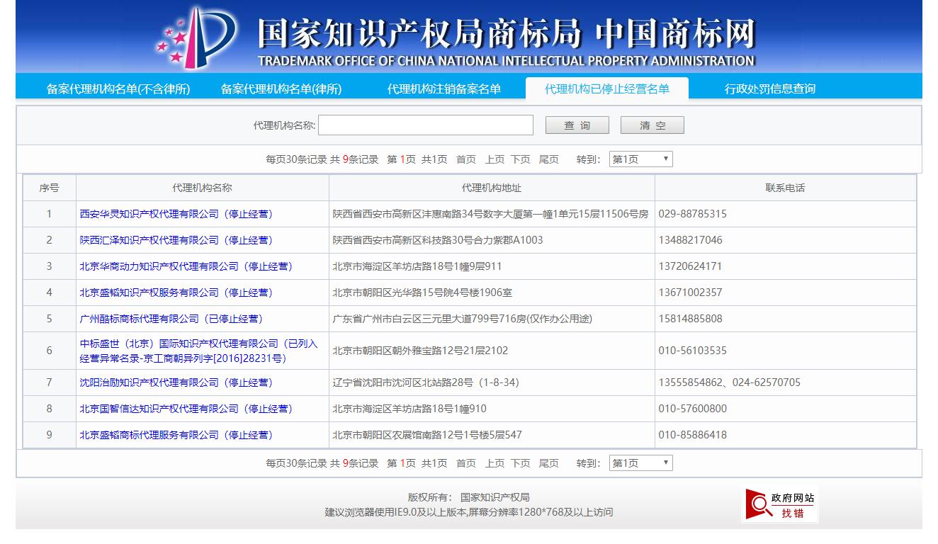 停止经营名单.jpg